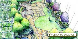 Landscaping sketch